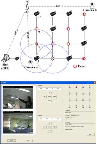 housing 3